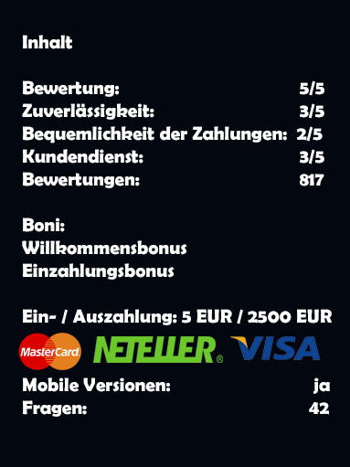 Casino GGBet ​Bewertung & Ausführlicher ​Test​
